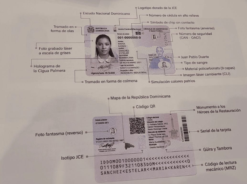 cambios en la cédula dominicana